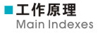 TXML-01动态法弹性模量测试仪(图1)